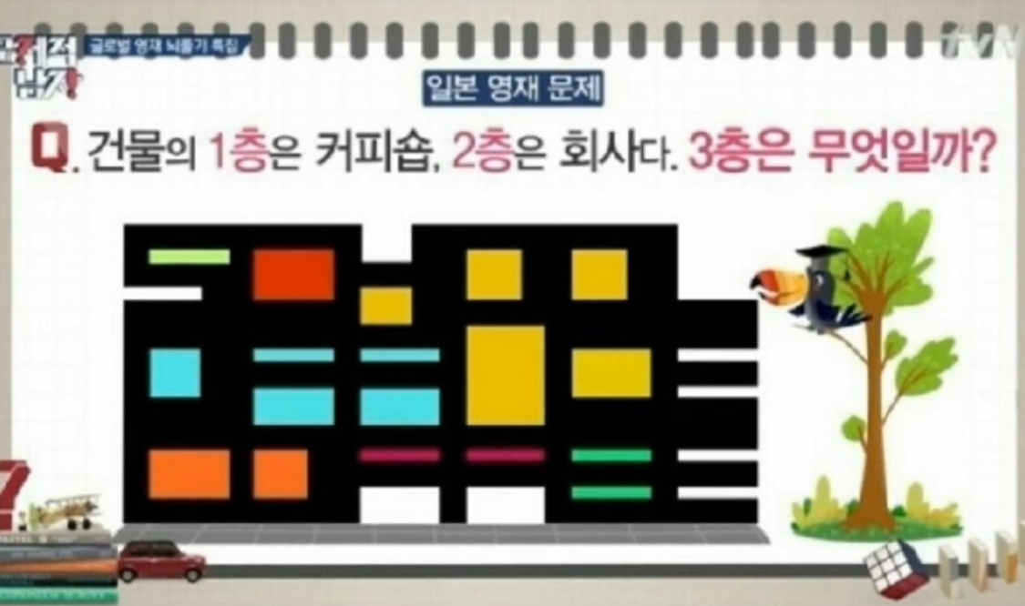 영재들 푸는 문제.jpg - 고급유머 영재들 푸는 문제.jpg