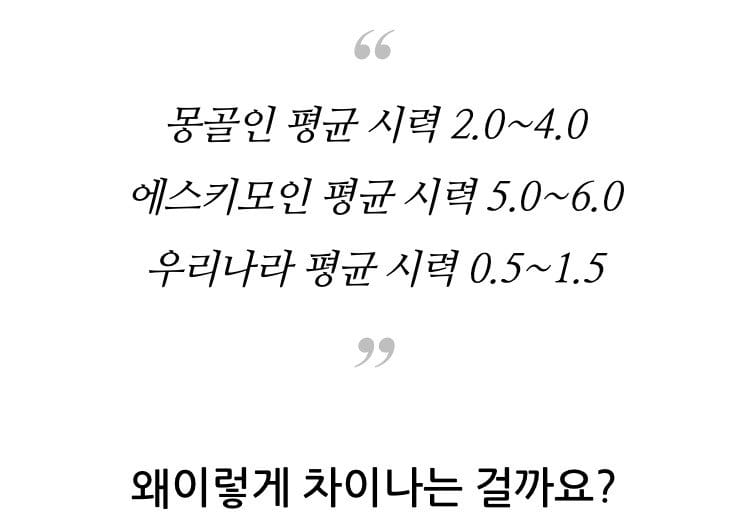 시력이 상당히 높은 사람들