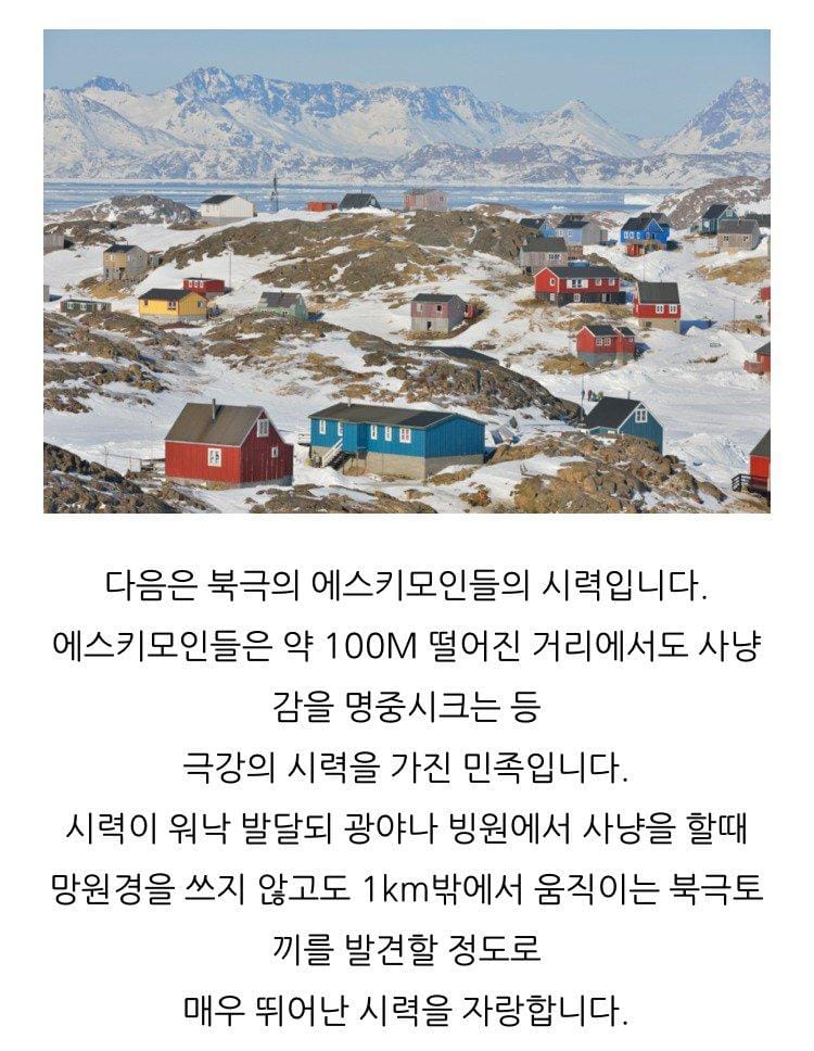 시력이 상당히 높은 사람들