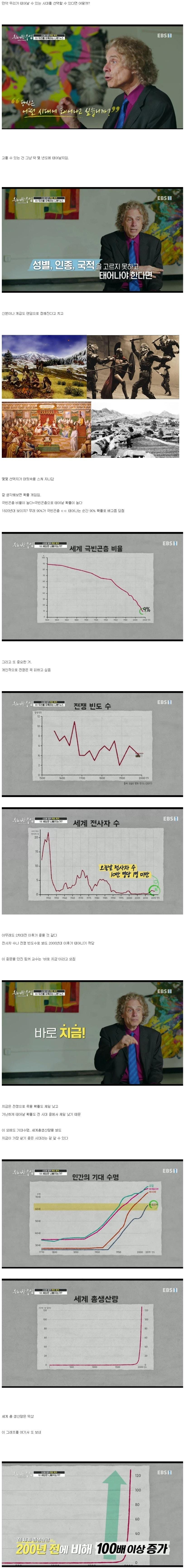 우리가 태어날 시대를 고를 수 있다면.