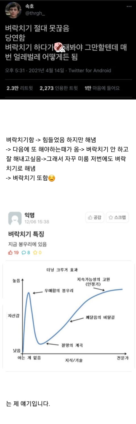 벼락치기를 못 끊는 이유