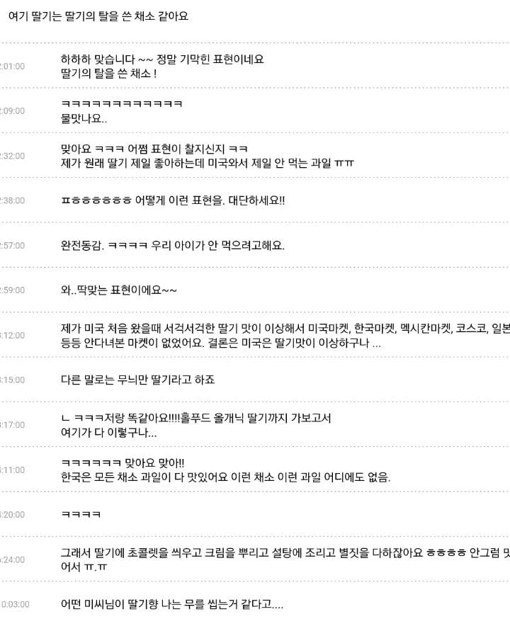 미국 교포들이 꼽는 미국에서 제일 맛없는 과일