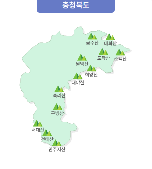 산림청에서 뽑은 100대 명산