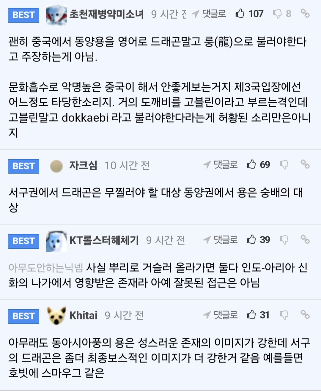 동양과 서양의 용에 대한 인식 차이..jpg