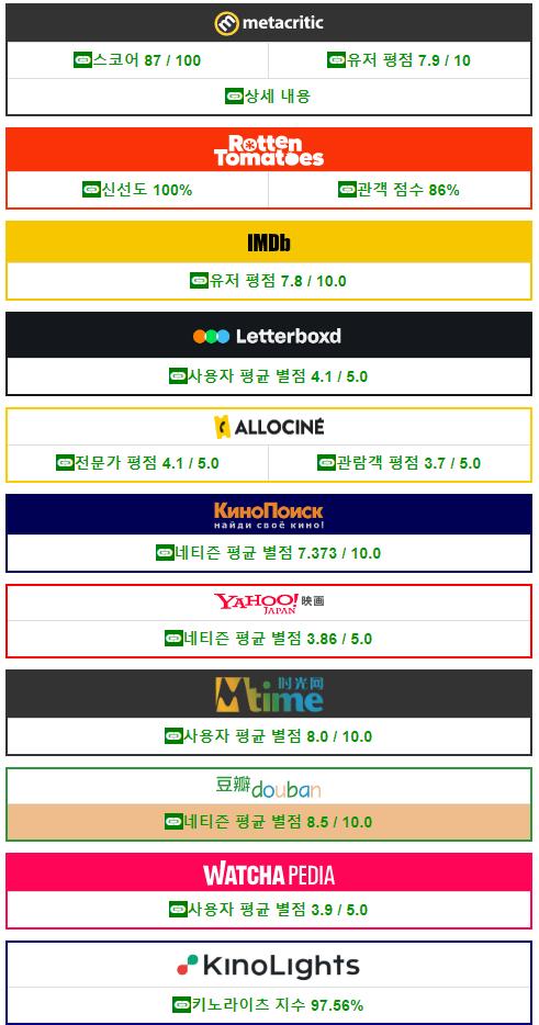 대한민국 영화계 올타임 레전드 사건