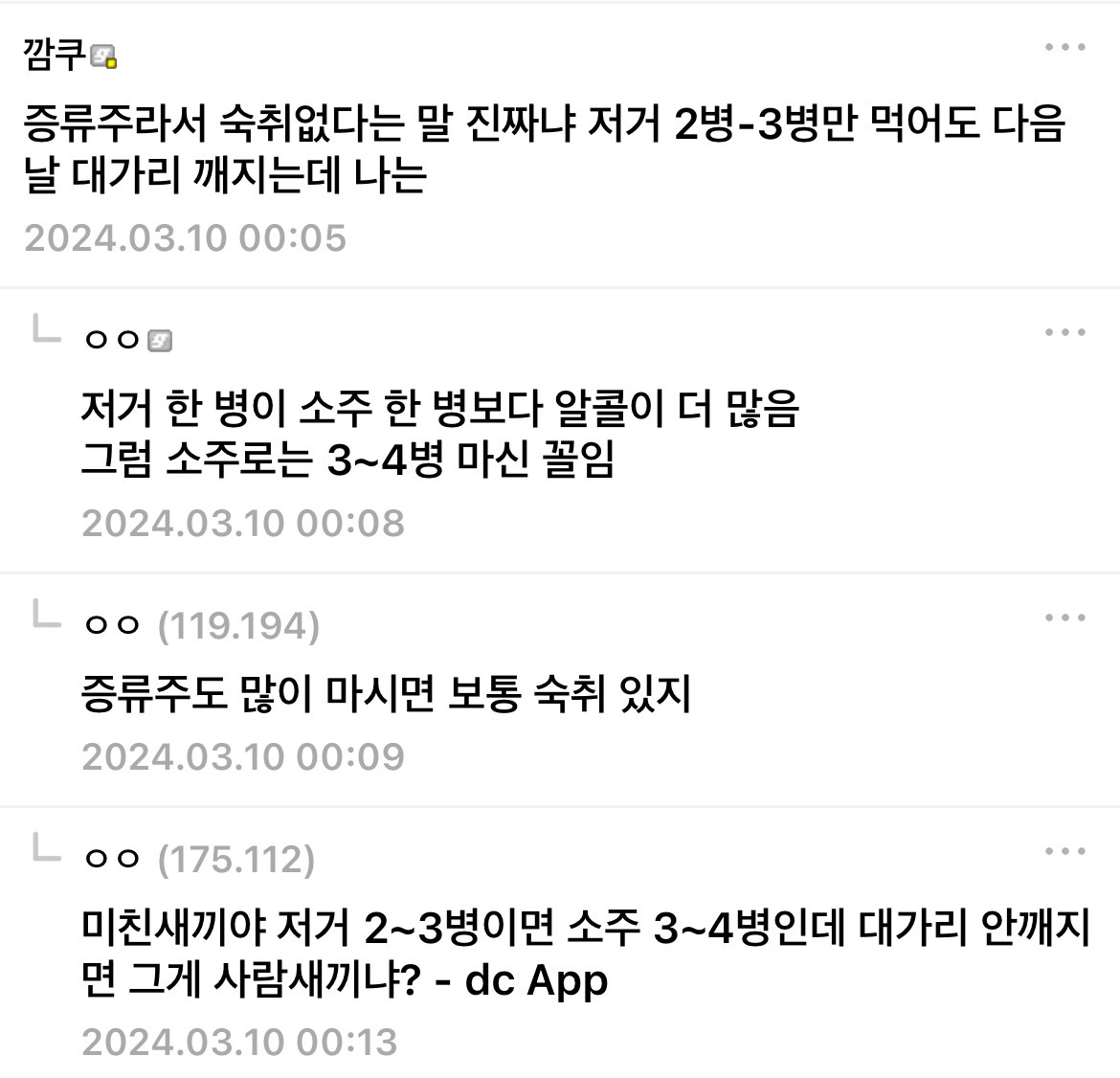 증류주는 숙취 없는지 궁금했던 사람