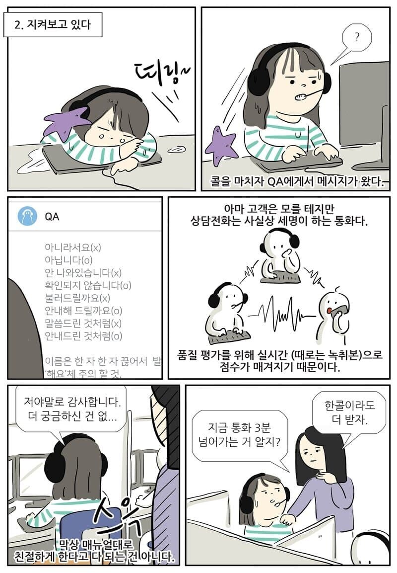 콜센터 현실.Manhwa