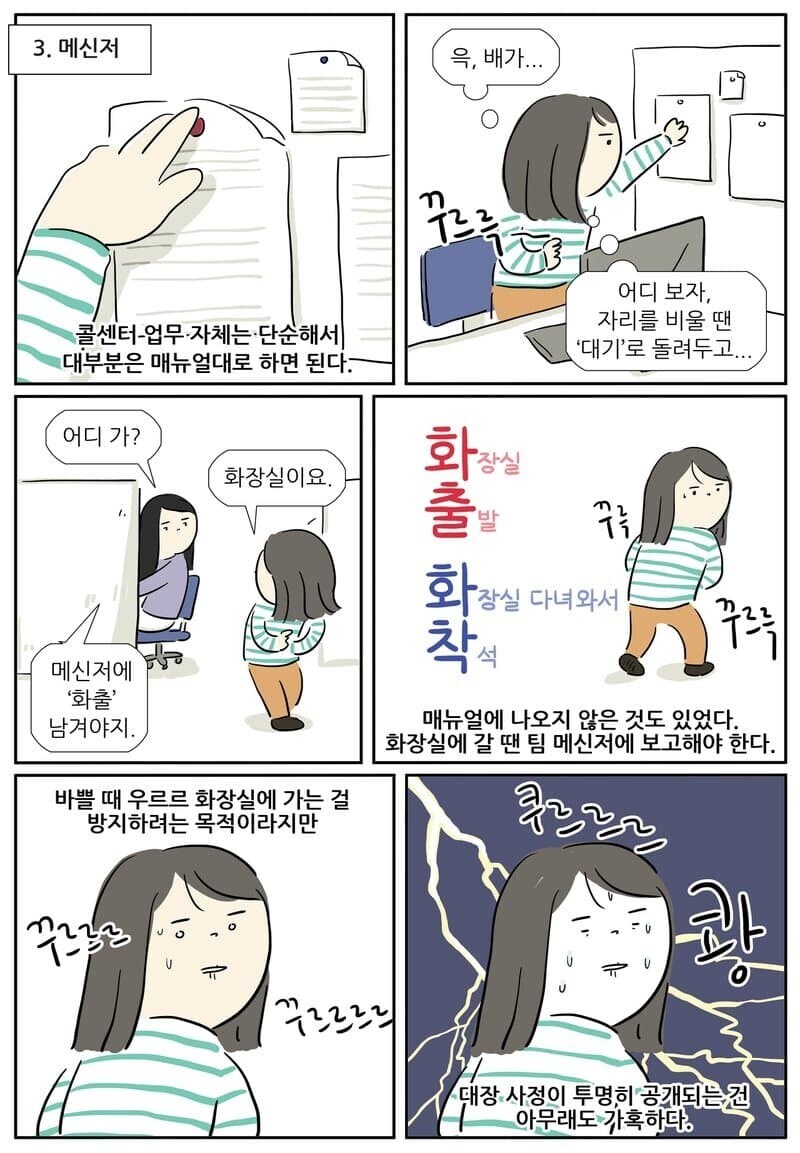 콜센터 현실.Manhwa