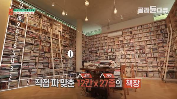 책 옮기는 데만 6개월이 걸렸다는, 다독가의 집