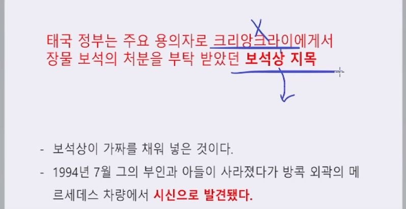 사우디 보석 도난 사건