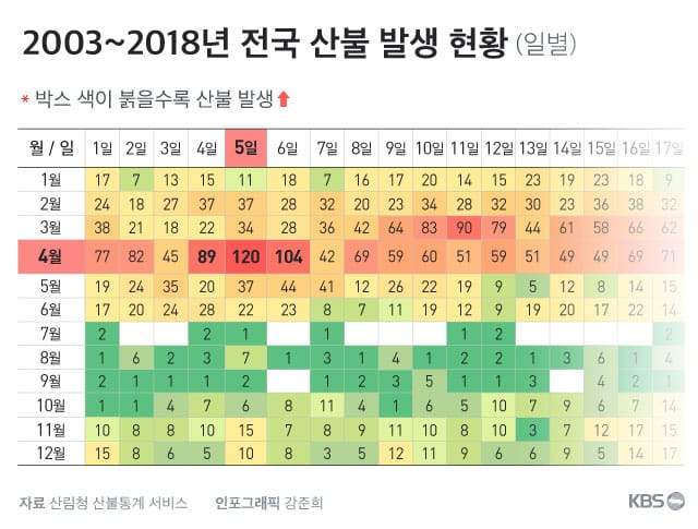 식목일이 휴일에서 제외된 이유.jpg