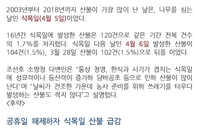 식목일이 휴일에서 제외된 이유.jpg