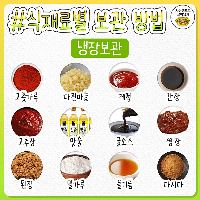 				알아두면 평생 써먹는 요리 기초 상식 총정리