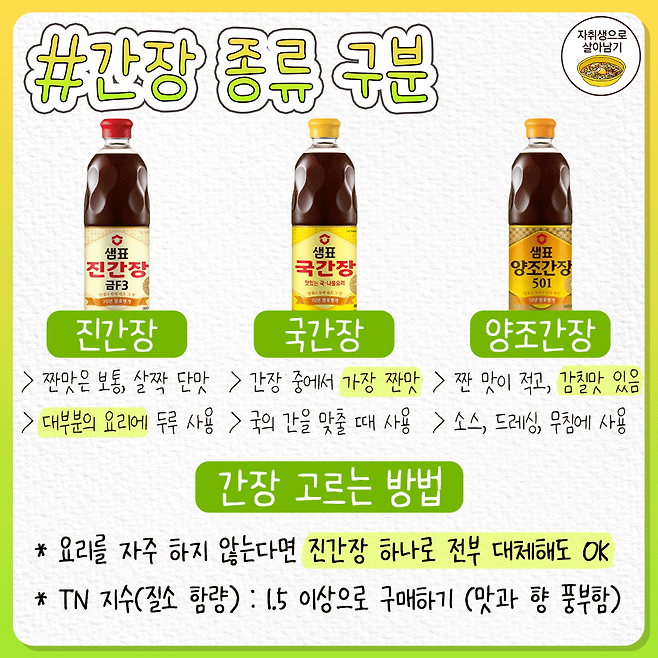 				알아두면 평생 써먹는 요리 기초 상식 총정리