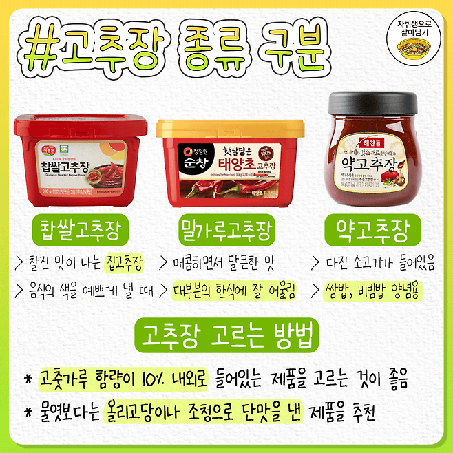 				알아두면 평생 써먹는 요리 기초 상식 총정리