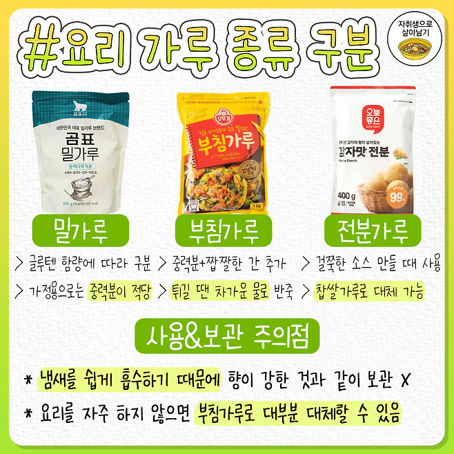 				알아두면 평생 써먹는 요리 기초 상식 총정리