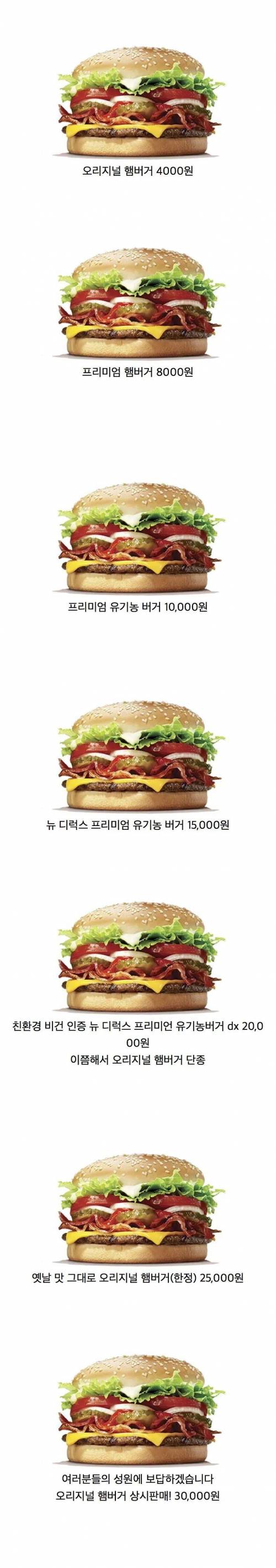 한국에서 햄버거 파는 법