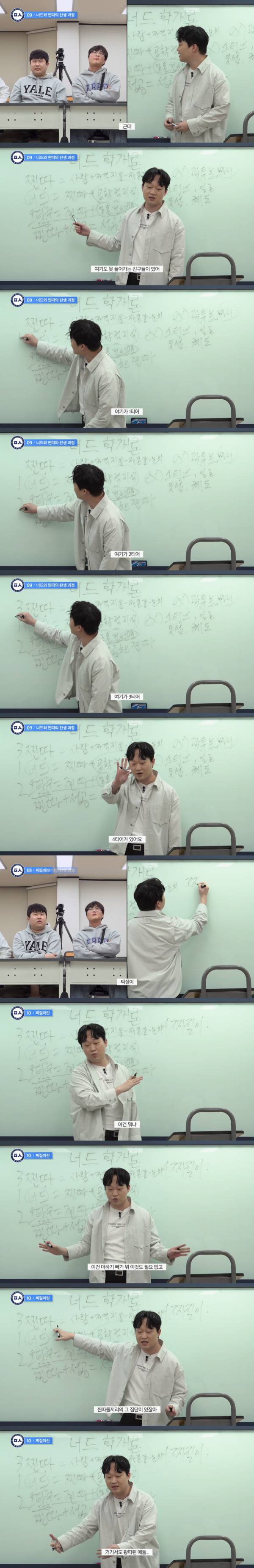 피식대학에서 알려주는너드, 찐따, 오타쿠, 찌질이 구분법