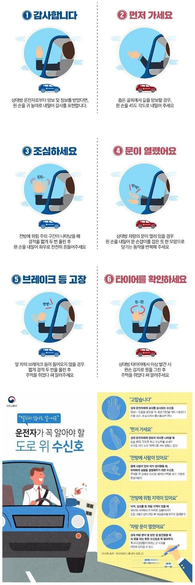 운전자가 꼭 알아야할 수신호.jpg