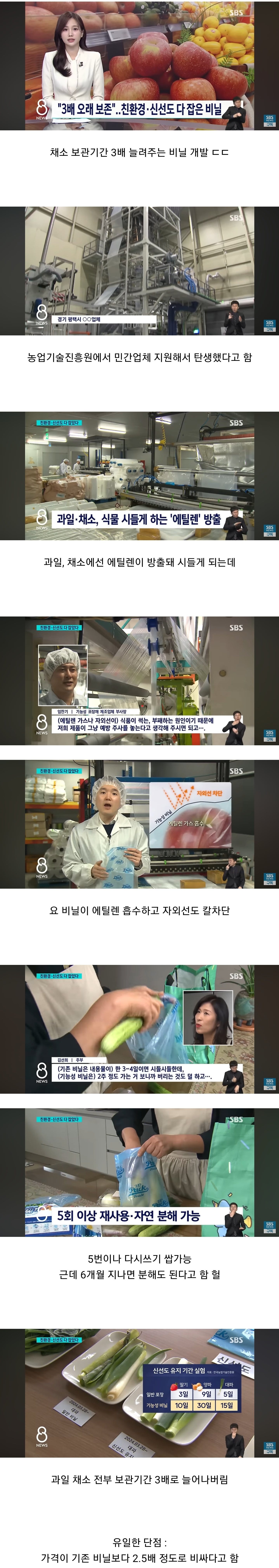채소 보관기간 늘려주고 자연분해도 되는 개쩌는 비닐 개발됐...