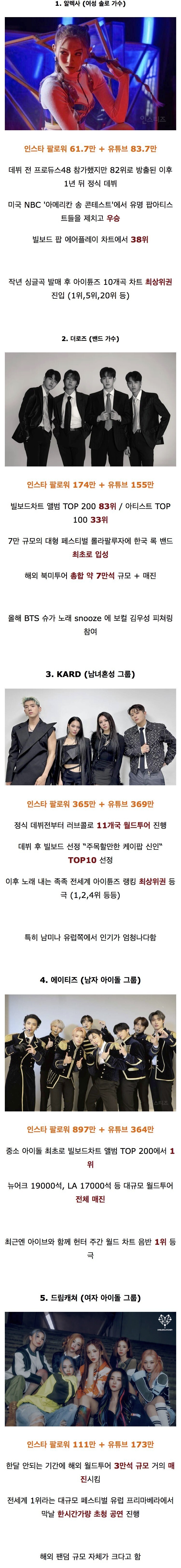 해외에선 유명한데 한국인은 잘 모르는 국내 가수들