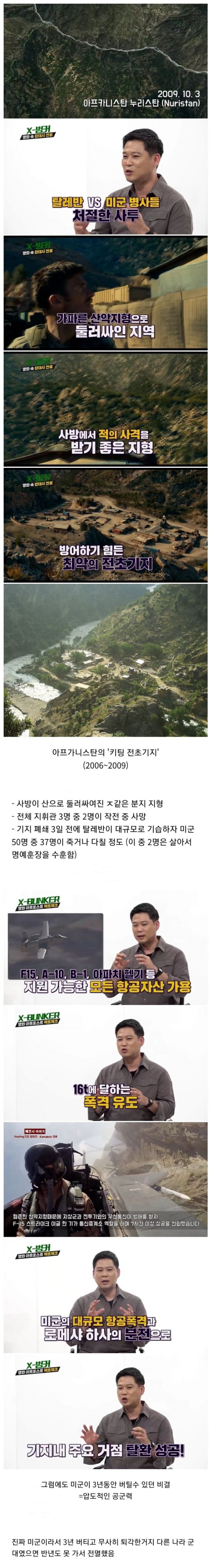 천하의 미군도 GG치고 방어 포기한 지형