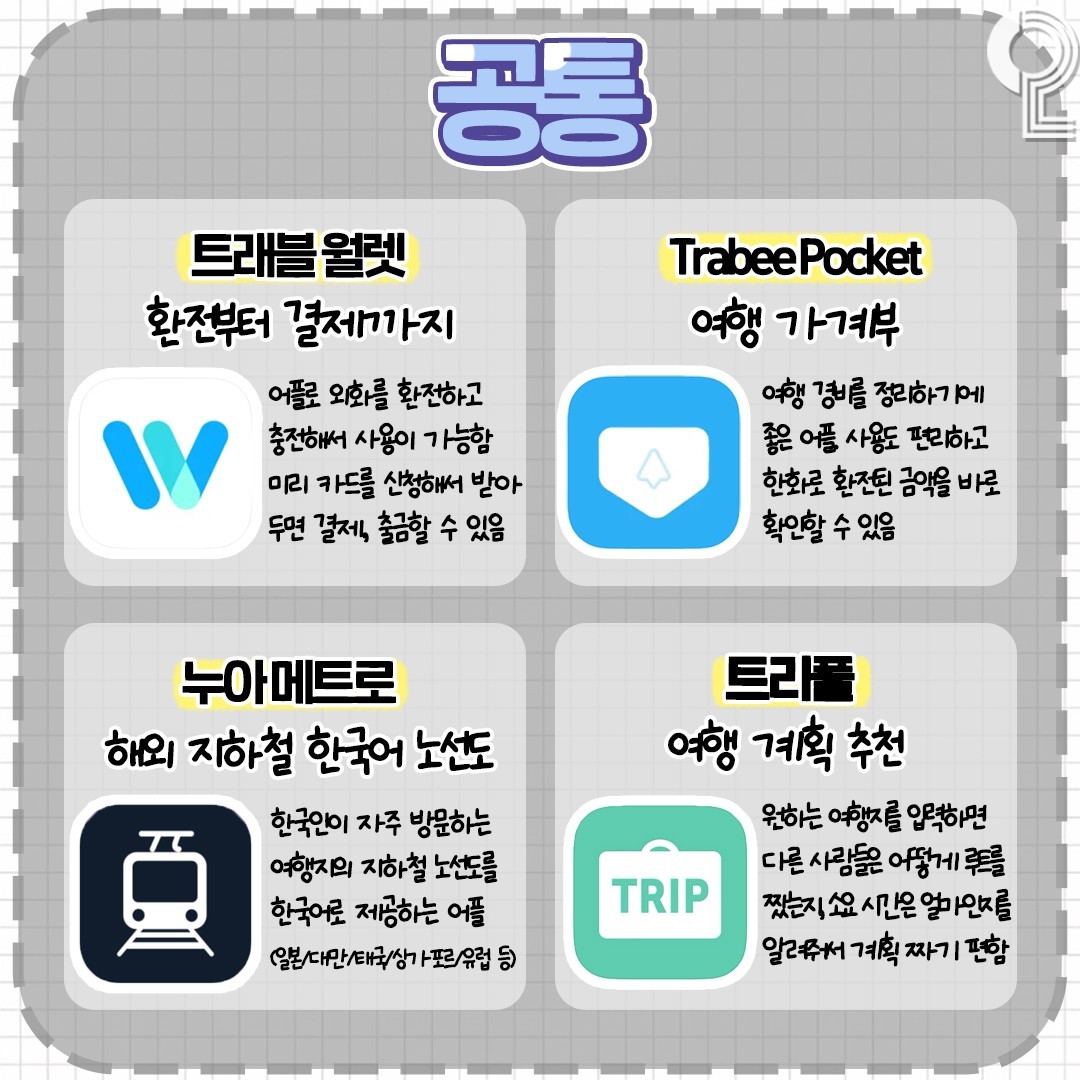 나라별 해외 여행 필수 어플.jpg