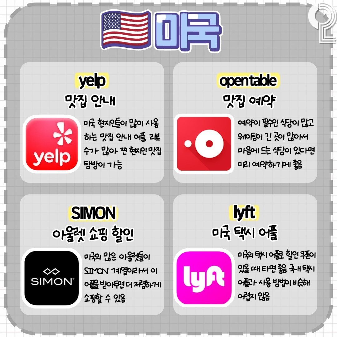 나라별 해외 여행 필수 어플.jpg