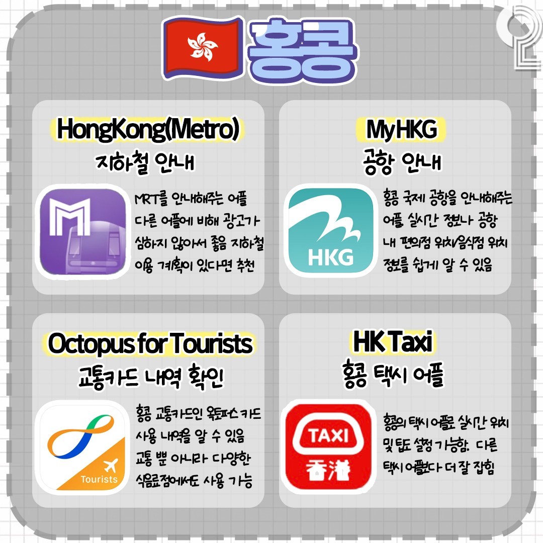 나라별 해외 여행 필수 어플.jpg