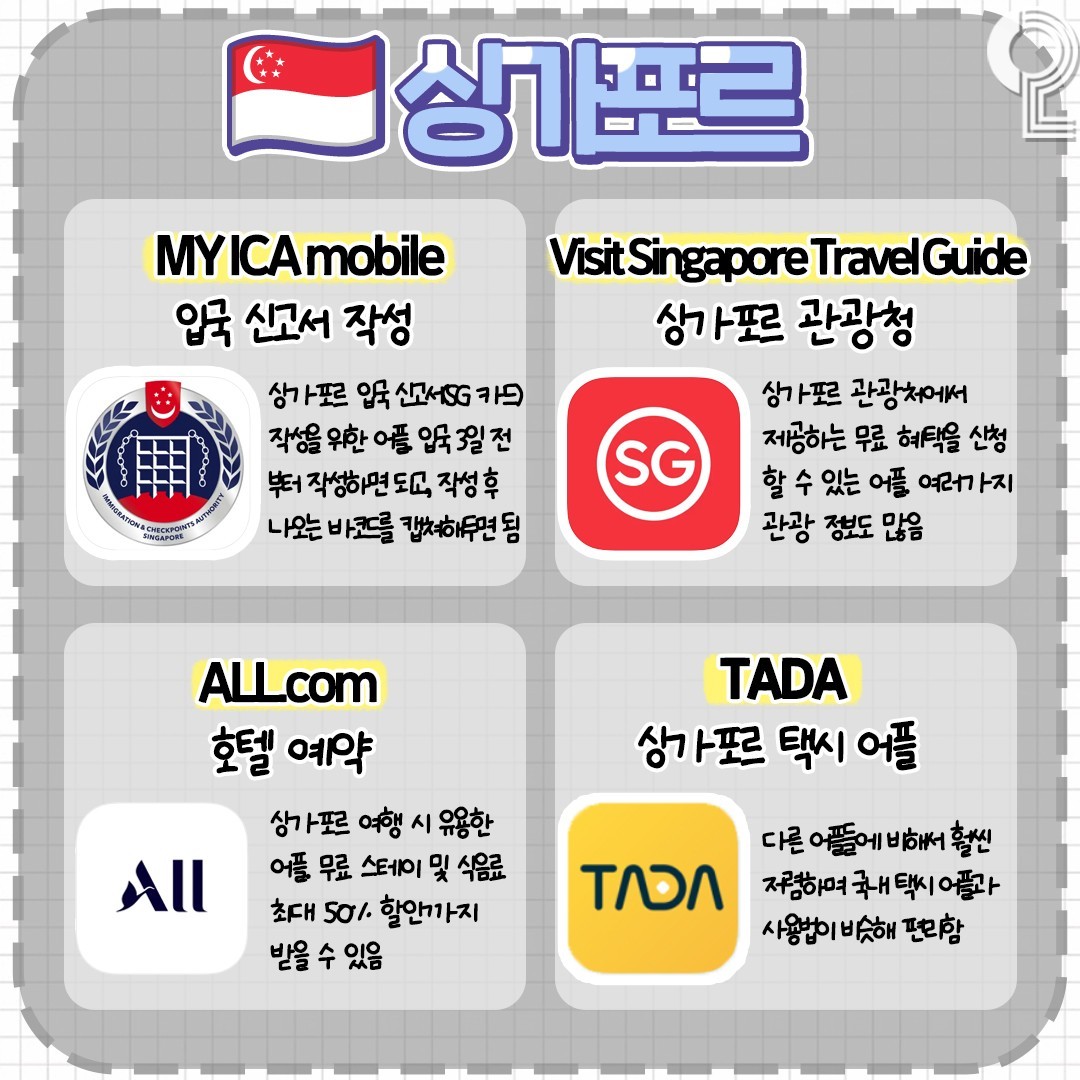 나라별 해외 여행 필수 어플.jpg