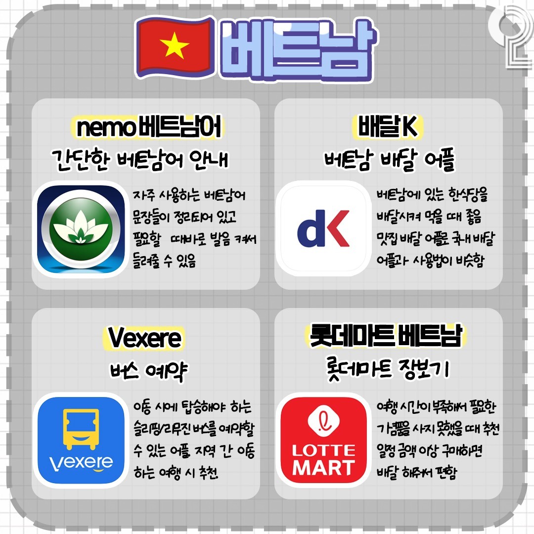 나라별 해외 여행 필수 어플.jpg