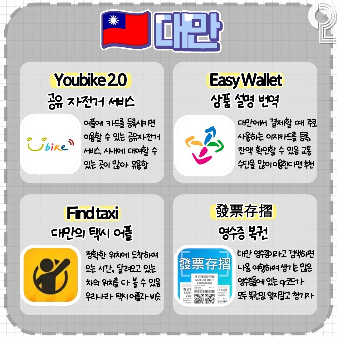 나라별 해외 여행 필수 어플.jpg