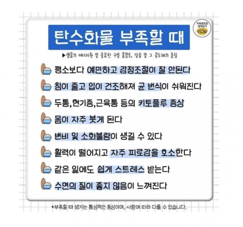영양소별 부족할때 나타나는 증상