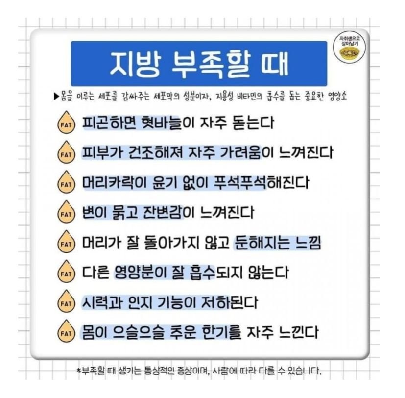 영양소별 부족할때 나타나는 증상