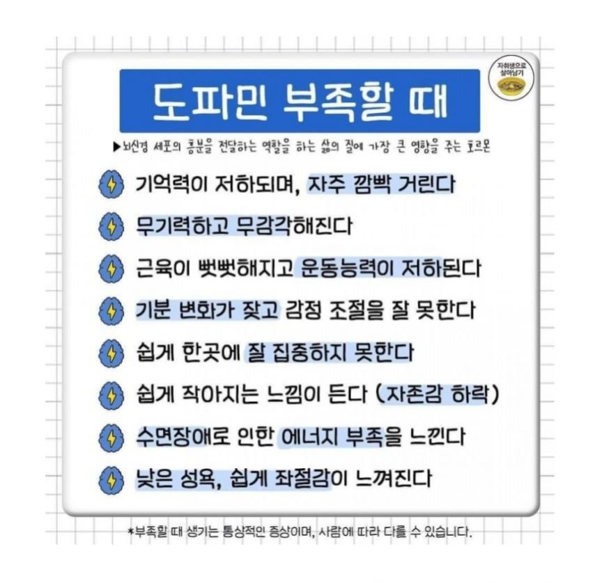 영양소별 부족할때 나타나는 증상