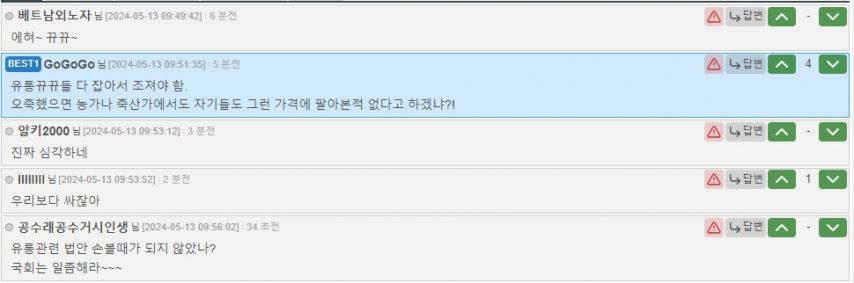 하와이 장보기 물가