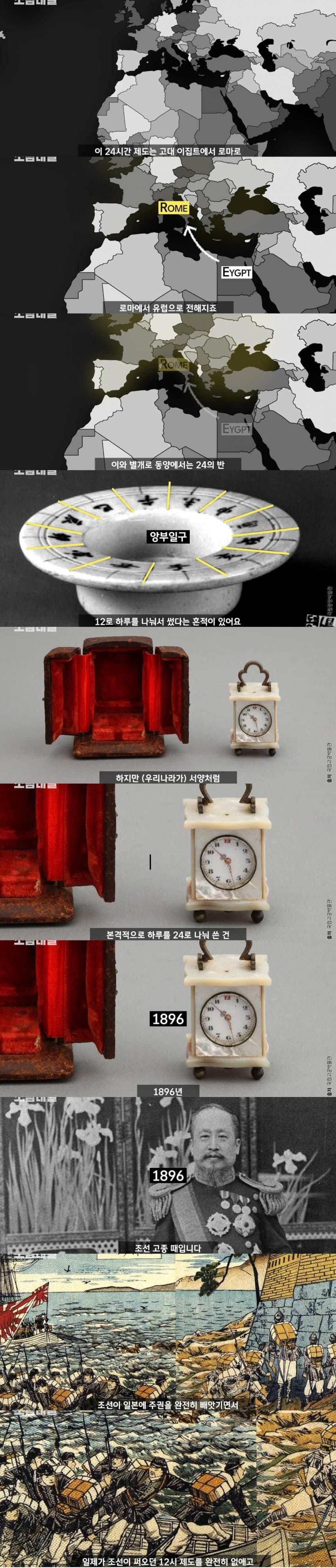 하루는 왜 24시간이 된 걸까?.jpg