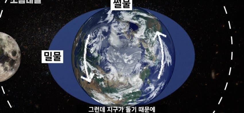 하루는 왜 24시간이 된 걸까?.jpg