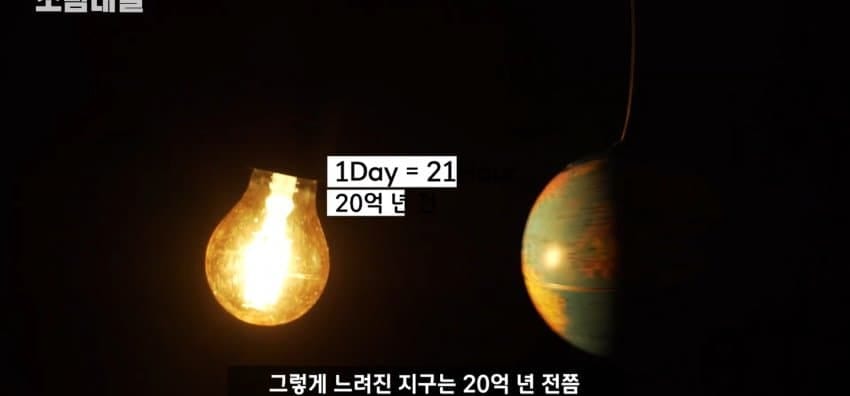 하루는 왜 24시간이 된 걸까?.jpg