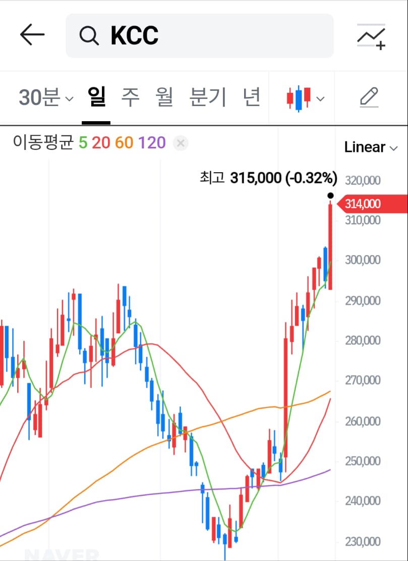 KC인증으로 보는 국장을.araboza