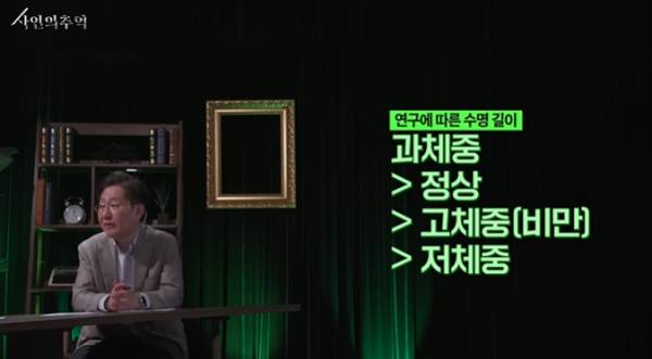 법의학자가 본 이소룡의 사망원인