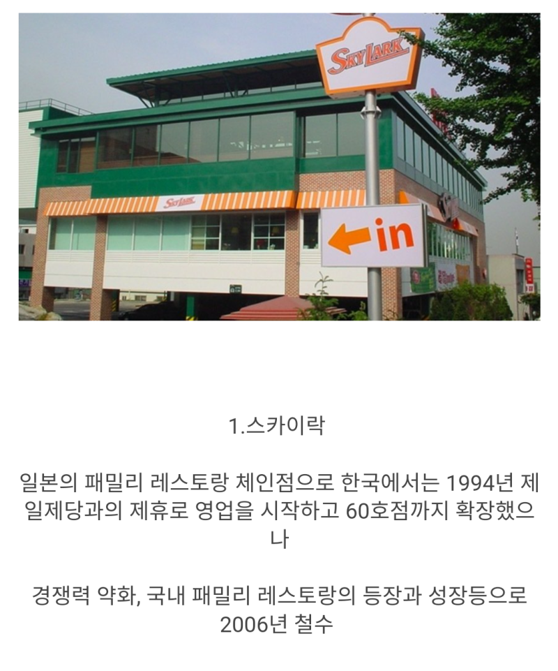 한국진출했다가 철수한 일본기업들