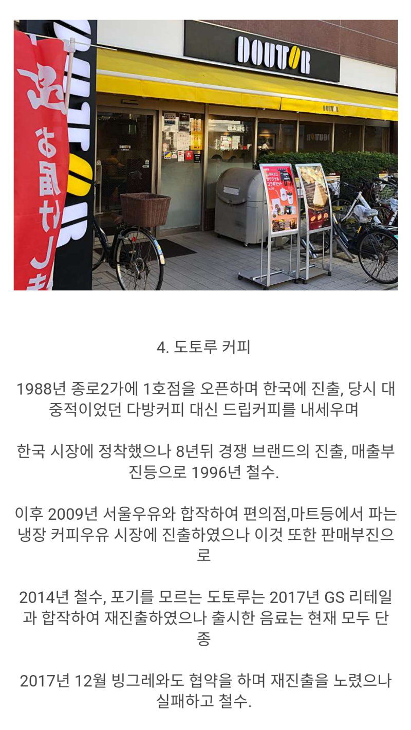 한국진출했다가 철수한 일본기업들