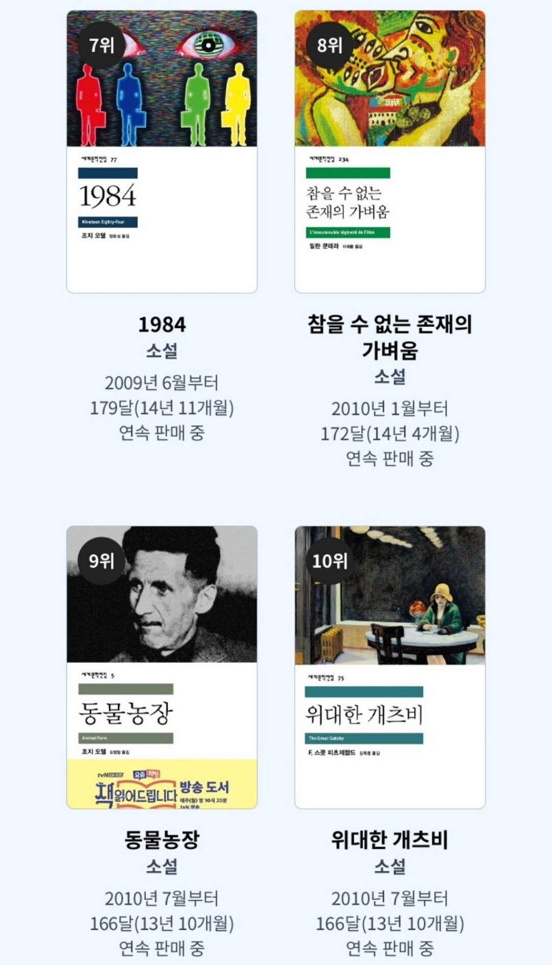 교보문고에서 뽑은 매달 100권 이상 꾸준히 팔리는 책 순위.jp