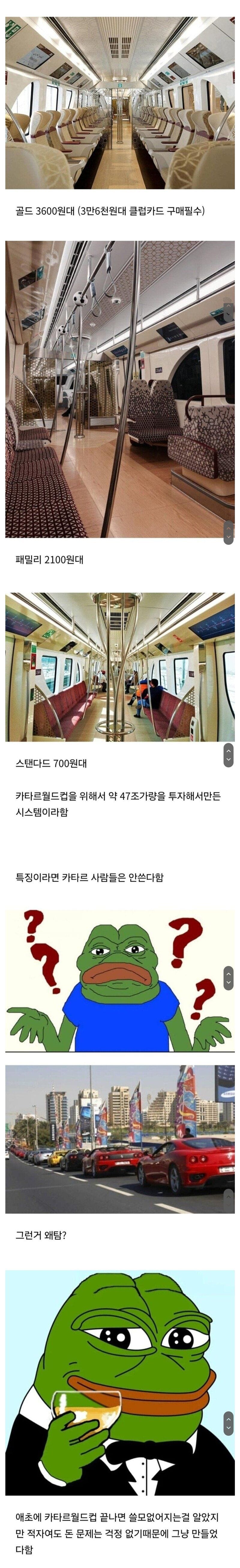 카타르 사람들은 안탄다는 지하철 수준
