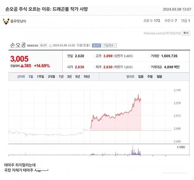 절대 정상인의 범주에서 국장을 하면 안되는 이유.jpg