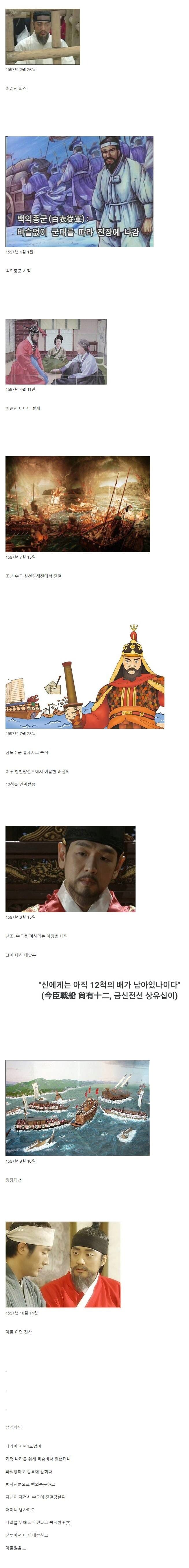 세계사에 남을 해 1597년.