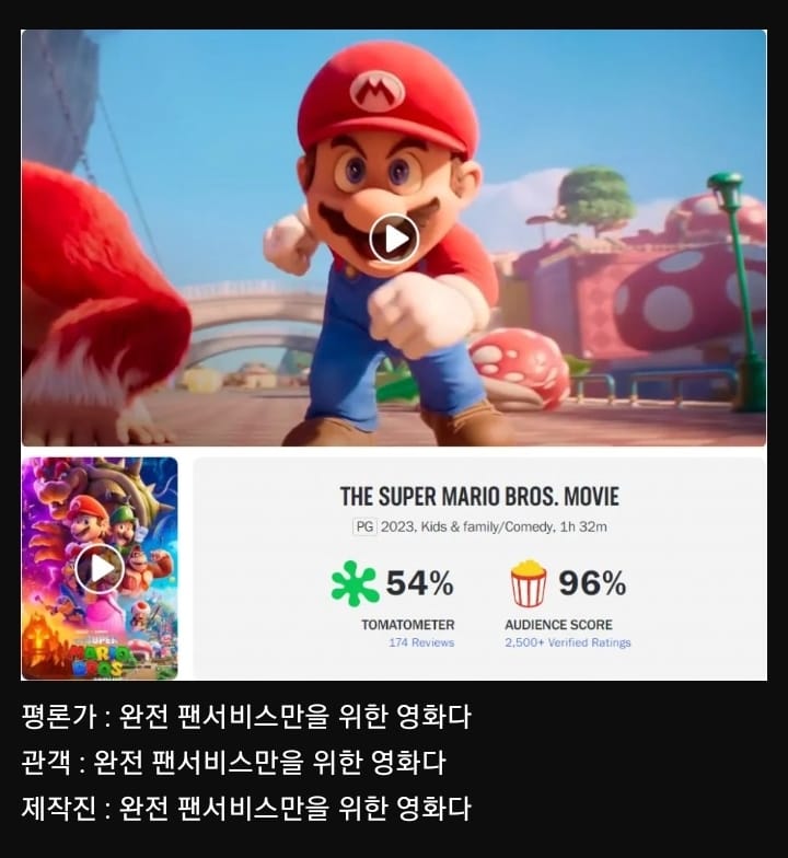 의외로 모두가 똑같은 평을 내린 영화