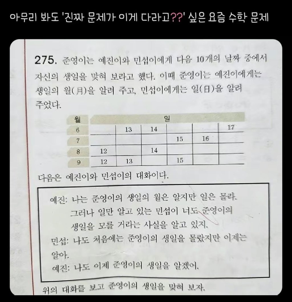 진짜 이게 다냐는 요즘 수학문제 수준ㄷㄷ.jpg