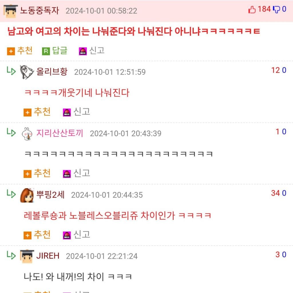 여고에서 꼭 한 반에 한 명씩은 존재한다는 역할.mp4